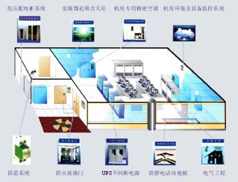办公自动化如何革新你的工作流程